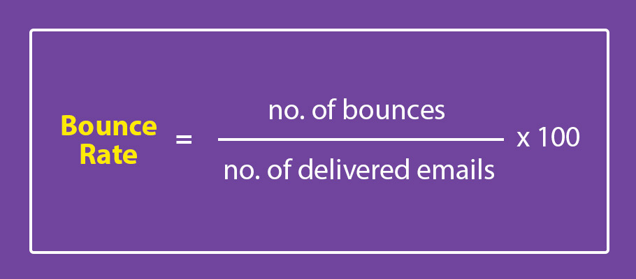 How to calculate a bounce rate