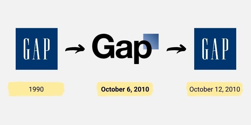 The-Gap-Logo-Change