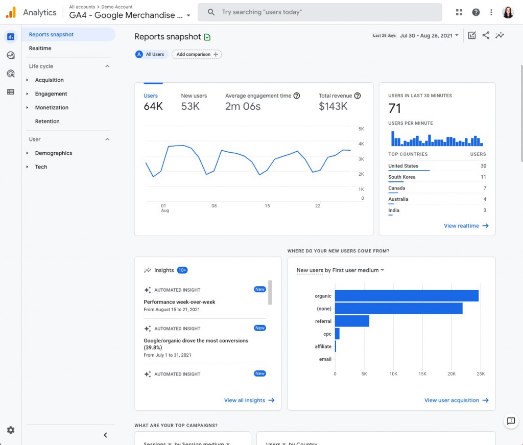 A Screenshot of the Google Analytics 4 user interface