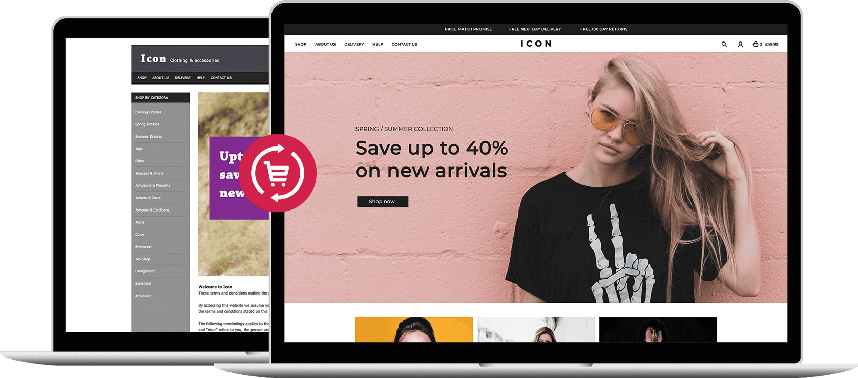 Responsive Ecommerce Websites